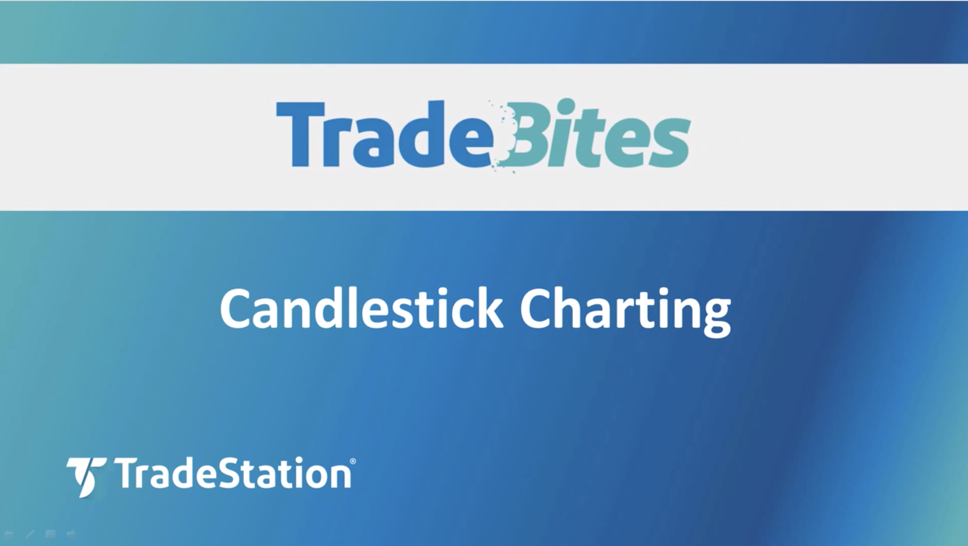 Candlestick Charting | TradeStation Desktop