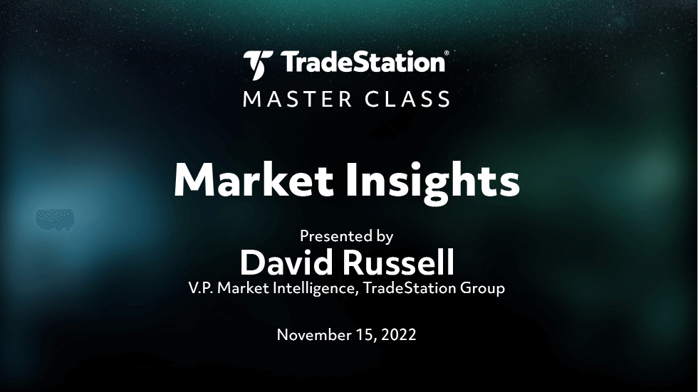 Market Insights with David Russell - November 15, 2022