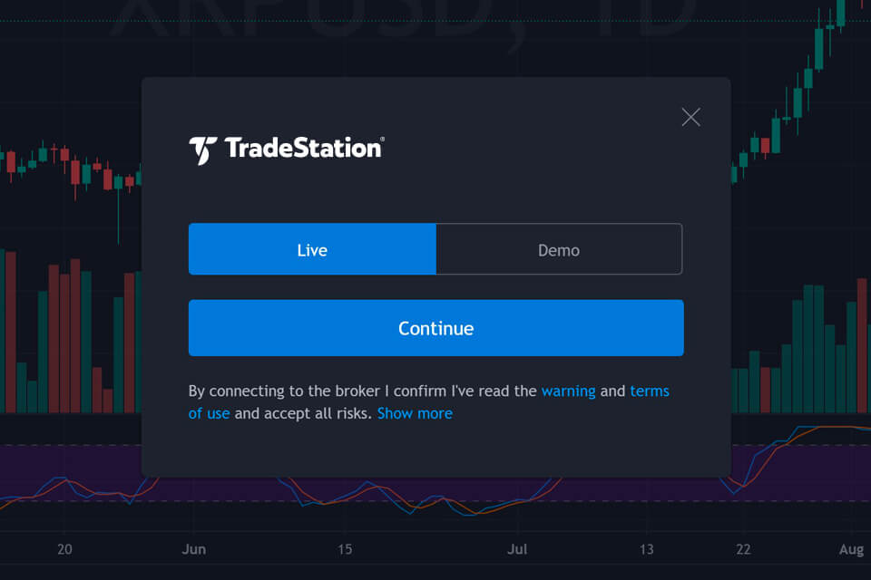 tradestation crypto list