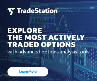 Explore the most actively traded options